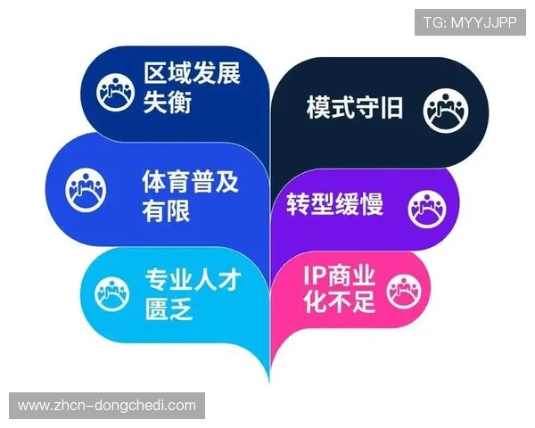 体育产业与数字技术深度融合，催生多元商业模式